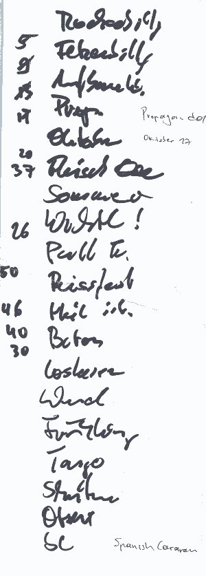 Rülps Kirchheim 05.05.2012
